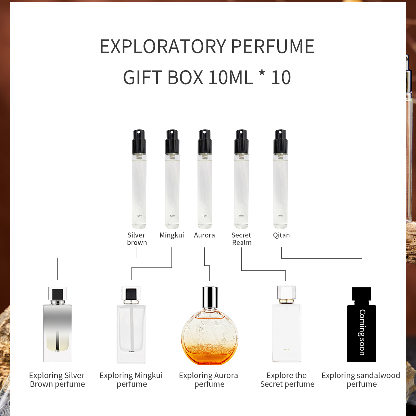 MAJESTY SECRET PHEROMAX Men's  - Perfume And Fragrance Difference review and price