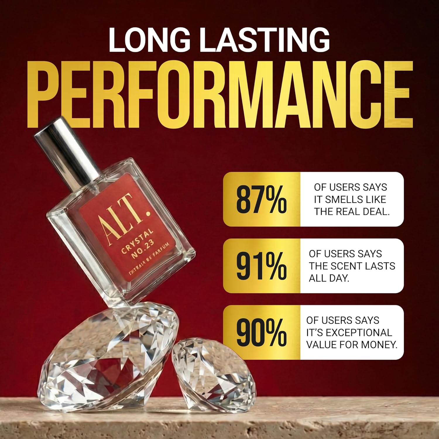 ALT. FRAGRANCES Crystal No. 23 - Perfume Xeryus review and price
